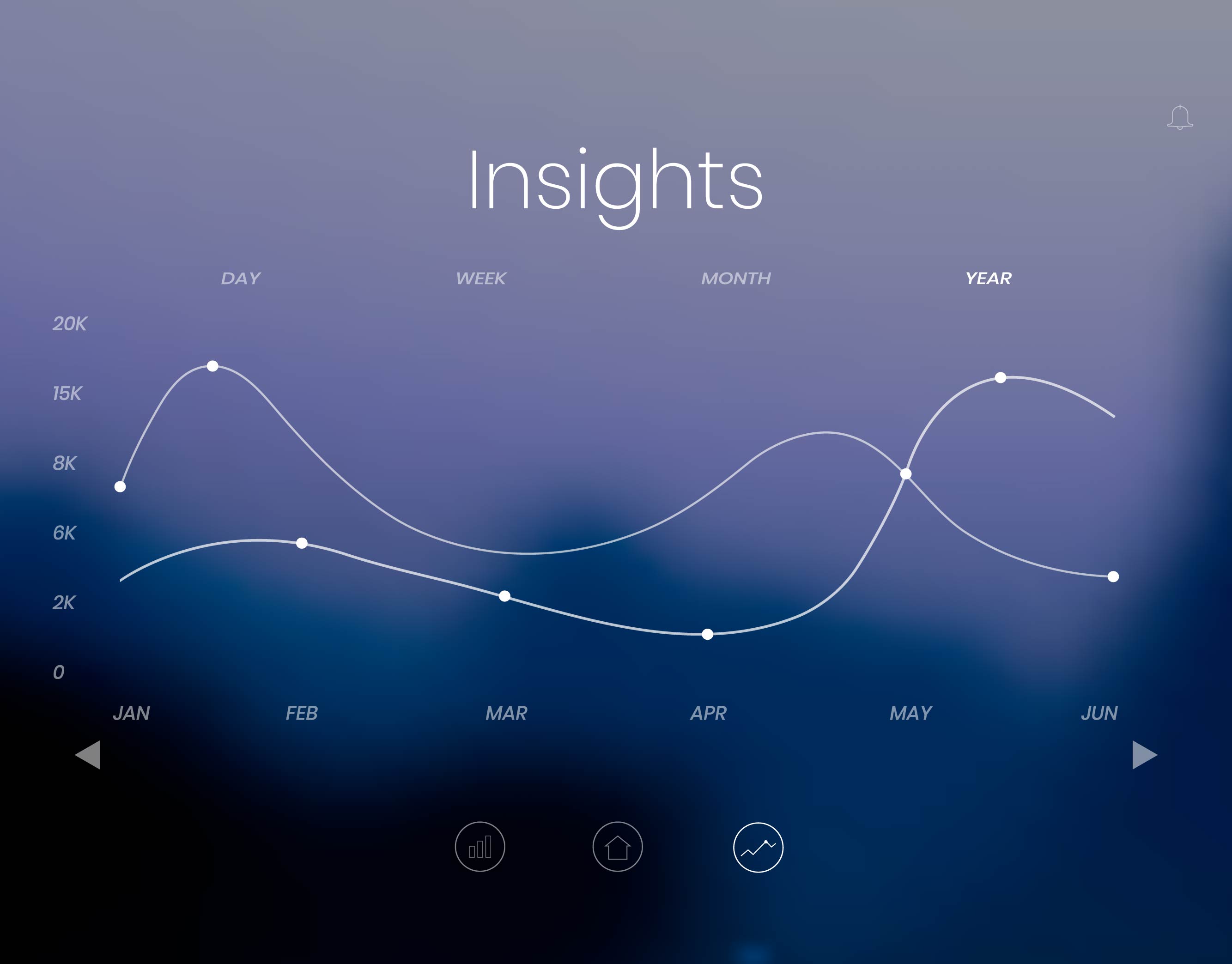graph - Ideal Play Abacus