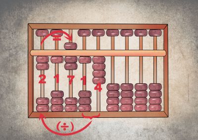 How abacus is used for calculation?