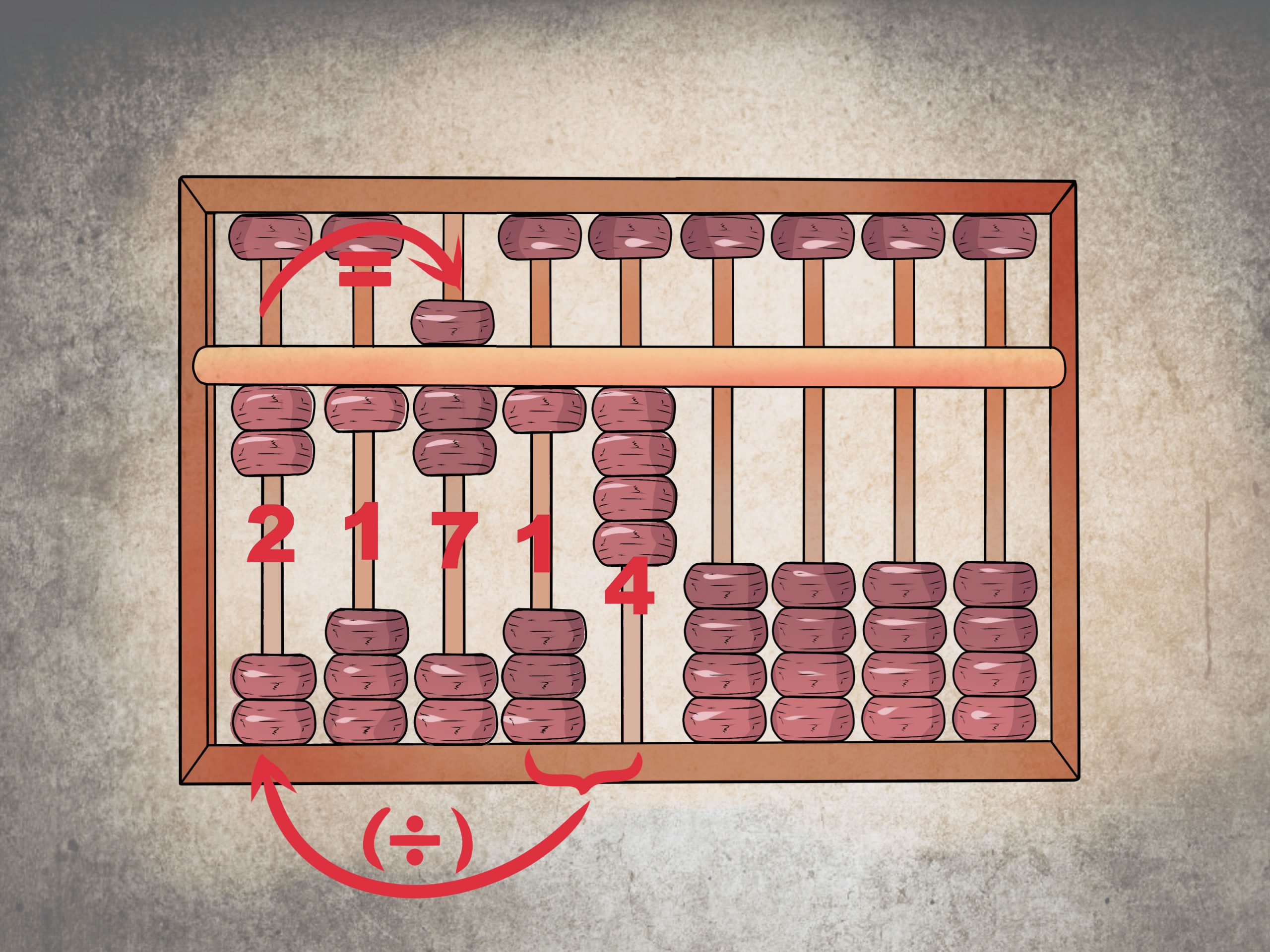Read more about the article How abacus is used for calculation?