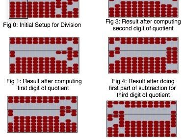 CAN ABACUS DO DIVISION?